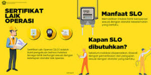SLO PLN Online Cara Daftar NIDI dan Cek Biaya Lewat Apk Mobile 