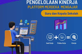 Pengelolaan Kinerja Guru 2026 dan Cara Mengisi RHK Serta PMM